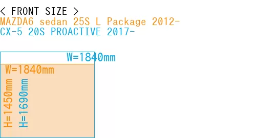 #MAZDA6 sedan 25S 
L Package 2012- + CX-5 20S PROACTIVE 2017-